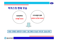[브랜드마케팅]박카스의 시장선두 고수를 위한 커뮤니케이션 전략(A+리포트)-18