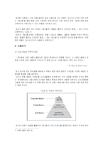 [마케팅기획서]젊은층 공략을 위한 애니콜 커뮤니케이션 전략 제안(A+리포트)-8