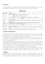 [경영학 인수합병] M&A 사례(인수합병사례)-8