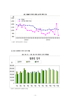 [한일FTA] 한일 FTA 문화관광 산업에 미친영향-9