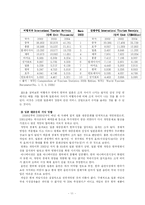 [한일FTA] 한일 FTA 문화관광 산업에 미친영향-11