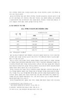 [한일FTA] 한일 FTA 문화관광 산업에 미친영향-12