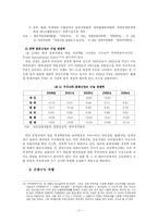 [국제관계, 국제무역, 경제학] 한일 FTA가 문화관광 산업에 미치는 영향-11
