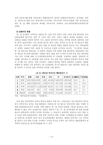 [국제관계, 국제무역, 경제학] 한일 FTA가 문화관광 산업에 미치는 영향-13