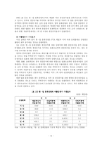 [국제관계, 국제무역, 경제학] 한일 FTA가 문화관광 산업에 미치는 영향-16