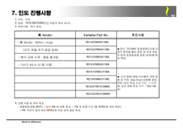 [마케팅] 시장 조사 및 판매 전략 보고서-8