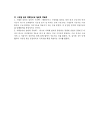 [노동법] 단체협약의 효력-2