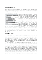인터넷비즈니스 수익모델분석 -아이템베이 ItemBay를 중심으로-6