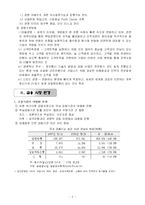 [조직경영] 신한은행 합병 그 후-5