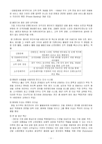 [조직경영] 신한은행 합병 그 후-9