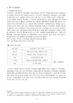 [조직경영] 신한은행 합병 그 후-19