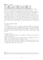 [조직경영] 신한은행 합병 그 후-20