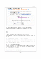 [재무관리] 주가연계증권(ELS)-13