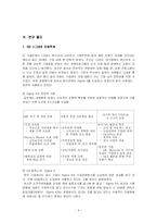 [조직행동] GS칼텍스 사례분석-4