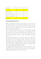 [경영전략] 콜라 전쟁-5