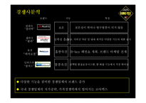 [커뮤니케이션] 고어텍스 GORE-TEX 브랜드 인지도 상승 전략-3