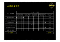 [커뮤니케이션] 고어텍스 GORE-TEX 브랜드 인지도 상승 전략-20