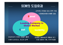 [경영정보시스템, mis] posco 포스코 scm 적용사례-11