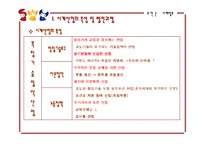 [국제마케팅] 로만손의 중동시장진출-4