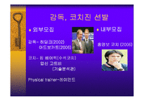 [인적자원관리] 한국축구대표팀의 HRM-4