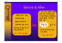 [인적자원관리] 한국축구대표팀의 HRM-10