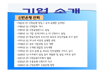[조직경영] 신한은행 합병 그 후-5