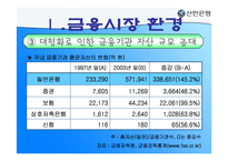 [조직경영] 신한은행 합병 그 후-10