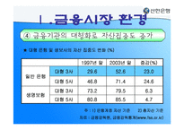 [조직경영] 신한은행 합병 그 후-11
