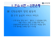 [조직경영] 신한은행 합병 그 후-18