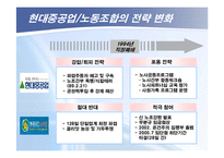 현대중공업의 노동조합-11