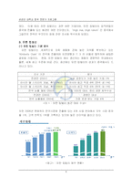 유한 킴벌리와 Kimberly Clark China 에 적용되고 있는 유한 킴벌리 식 경영 전략-4
