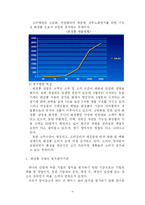 [생산관리] `더 페이스샵` 물류관리-5
