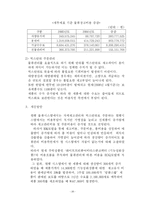 [생산관리] `더 페이스샵` 물류관리-10