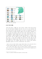 [마케팅] 이마트 사례분석-6