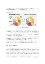 [마케팅] 이마트 사례분석-7