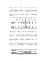 [사업계획서] 연예정보 포탈서비스-15