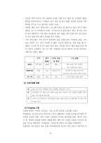 [사업계획서] 연예정보 포탈서비스-20