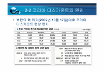 [재무관리] 코리아디스카운트와 안보문제-15