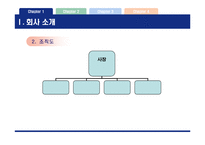 [사업계획서] 애견의류 전문 쇼핑몰-6