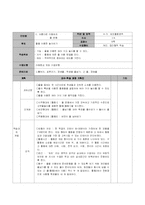 [체육] 줄을 이용한 체조활동 - 지도안(이해중심 수업모형)-1