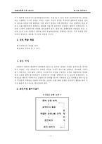 [화법교육론] 조언하기-2