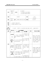 [화법교육론] 조언하기-6