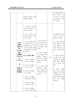 [화법교육론] 조언하기-10