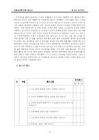 [화법교육론] 조언하기-13