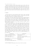 [교수-학습 과정] 교수자의 역할과 학습자의 학습태도와 환경-6