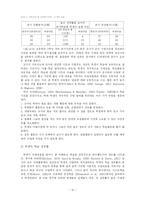 [교수-학습 과정] 교수자의 역할과 학습자의 학습태도와 환경-16