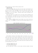 [정치] 대중과 정부를 중심으로 한 일본 내 친미성향 분석-5