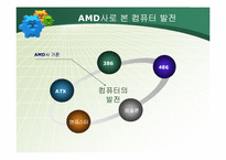 [정보관리론] 차세대 컴퓨터의 종류와 발전방향-4