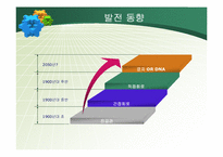 [정보관리론] 차세대 컴퓨터의 종류와 발전방향-8