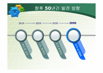 [정보관리론] 차세대 컴퓨터의 종류와 발전방향-9